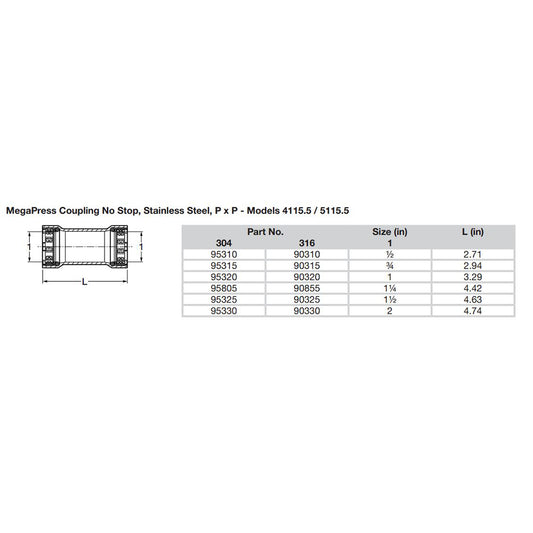 Viega MegaPress 112 Stainless Steel 304 Coupling wo Stop Double Press Connection Smart Connect Technology 95325