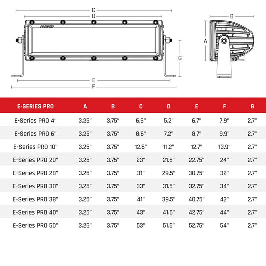 RIGID Industries ESeries PRO 30 SpotFlood Combo Black 130313