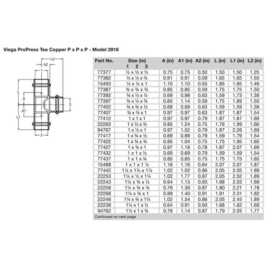 Viega ProPress 114 Copper Tee Triple Press Connection Smart Connect Technology 77442