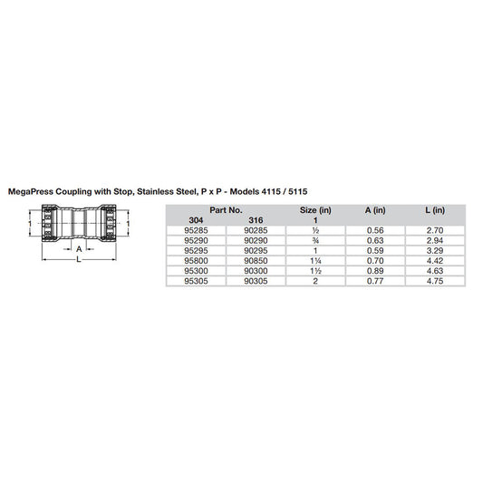 Viega MegaPress 112 Stainless Steel 304 Coupling wStop  Double Press Connection  Smart Connect Technology 95300